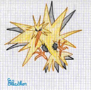Electhor-145